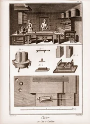 Španělská továrna na vosk - dílna, kde se voskuje - "" La Grande Encyclopédie, ou Dictionnaire Raisonne des Sciences, des Arts et des Metiers" (Encyklopedie nebo slovník věd, umění a povolání) od Denise Diderota (1713-1784) a Jean d