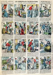 Hlavní formy nutričního falšování, c.1883
