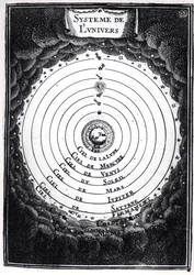 Ptolemaiovský systém, z Description de lUnivers od Alaina Manessona Malleta (1630-1706) 1683