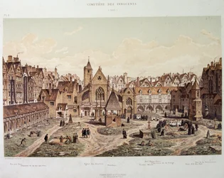 Kostel a hřbitov neviňátek v roce 1550 - v „Paris a travers les ages“, konec 19. století.