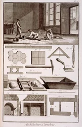 Pokládání dlaždic, z Diderots Encyclopedie, 1751-72