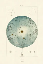 Vesmír, 1833-39
