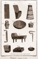 Vannier – kniha a nástroje – výrobce basketbalu – „“ Velká encyklopedie nebo Dictionnaire Raisonne des Sciences, des Arts et des Metiers“ (Encyklopedie nebo slovník věd, umění a povolání) od Denise Diderota (1713-1784) a Jean d