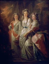 Hraběnky Elisabeth, Christiane a Marie Karoline von Thun