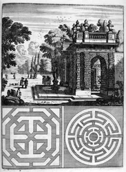 Návrh domu a zahrady, 1664