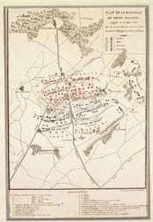 Mapa bitvy u Waterloo
