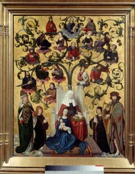 Linie svaté Anny Znázornění genealogického stromu svaté Anny, matky Marie. Malba na dřevě od Gerarda Davida (1460-1523). 1483. Ne. 0,88 x 0,69 Lyon, Musee des Beaux Arts