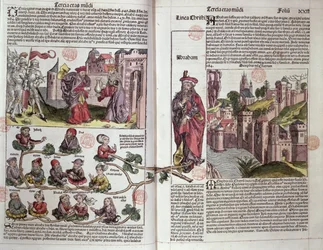 Abraham a jeho potomci, z Norimberské kroniky od Hartmanna Schedela (1440-1514) 1493 (barevný dřevoryt)