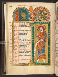 Přidat. 60629, f.5v Říjen. 12 stránek kalendáře ve zlatě a barvách, s architektonickými rámečky, z nichž každý obsahuje znamení zvěrokruhu, apoštola a práci měsíce.  Žaltář. Iluminovaný žaltář s kalendářem, chvalozpěvy a litaniemi pro jeptišku