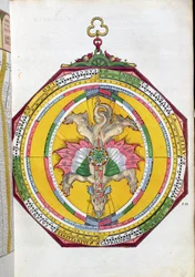 BT1.70.2 Volvelleor se zvěrokruhem, ilustrace z Astronimicum Caesareum od Petera Apiana (Bennewitz) (1495-1552) pub. v Ingolstadtu, 1540 (barevný dřevoryt)