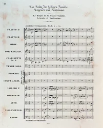 První strana partitury pro The Flight Into Egypt, op. 25, předehra Hectora Berlioze