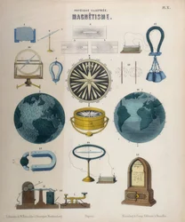 Magnetismus a elektromagnetismus, Wurtembersko, cca 1850 (barevná litografie)