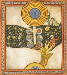 Vykupitel. Miniatura z Liber Scivias od Hildegardy z Bingenu, kolem roku 1175