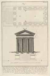 Plán a průčelí chrámu Fortuny Virilis, Tempio della Fortuna Virile, z s..., 1756