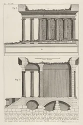 Profil chrámu Fortuna Virilis Profil chrámu Fortuna Virile a další ..., 1756.