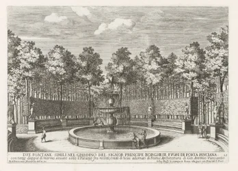 Fontein v de Villa Borghese v Římě Dvě podobné fontány v zahradě Signor prencipe Borghese (...) (název na objektu) Fontány v palácích a zahradách Říma (název série) Fonteinen in de paleizen en tuinen van Rome (název série)