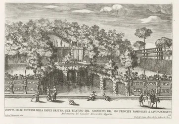 Fontein in de tuinen van Villa Doria Pamphilj te Rome Pohled na fontány na pravé straně zahradního divadla (...) (titul na objektu) Fontány v palácích a zahradách Říma (název série) Fonteinen in de paleizen en tuinen van Rome (série