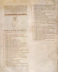 Stůl Kephalaia, evangelium svatého Marka, z „Codex Alexandrinus“ (vellum)