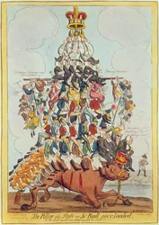 Pilíř státu aneb John Bull přetížen, podle Cruikshanka v roce 1819, 1827 (viz 22565)