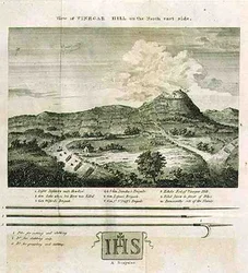 Pohled na Vinegar Hill na North East Side, deska z „Memoirs of the Different Rebellions in Ireland“ od Sira Richarda Musgravea