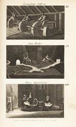 Živnosti v Regency England: Broušení příborů, železářství a předení lnu