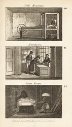 Živnosti v Regency England: tkaní hedvábí, klenotnictví a kovárna