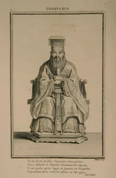 Portrét čínského myslitele a sociálního filozofa Konfucia, 1788