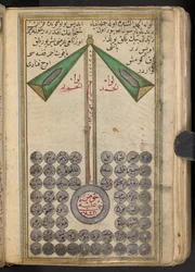 Anikonická reprezentace Mohameda vedoucího proroky do nebe, 1874