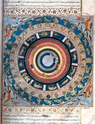 Znázornění nebeské zeměkoule se znameními zvěrokruhu a lunárními divizemi (nakshatra). Miniatura z rukopisu „Zubdat al Tawarikh“ (Zubdat al Tawarikh) (Créme of Stories) historika Seyyida Loqmana Ashuriho 1538. Muzeum tureckého a islámského umění Ista