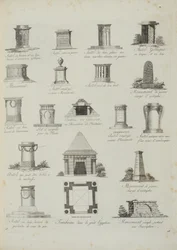 Návrhy na zahradní ozdoby, z A Compendium of Drawings, od J.G. Grohmann, publikoval 1805