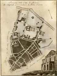 Mapa Milána, Porta Nuova, cca 1784