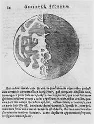Mapa Měsíce, ilustrace ze Sidereus Nuncius od Galilea Galileiho, 1610