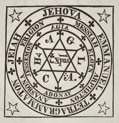 Velký Agrippův magický kruh pro vyvolávání démonů, kopie ilustrace z Les Oeuvres Magiques de Henri Corneille Agrippa, Řím 1744, použitá v Dějinách magie vydaných koncem 19. století