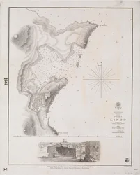 Archipeligo, Rhodos I., Port Lindo prozkoumal kapitán Thomas Graves, HMS 