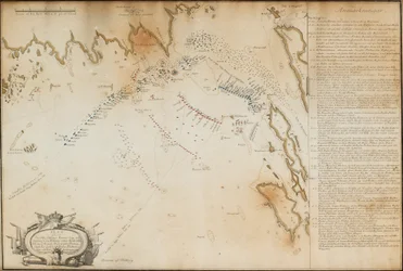 Bitva o Viborg Bay, 1790 Mapa, 1790
