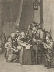 Aritmetický