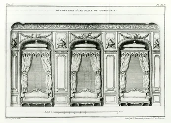 Chytrý pařížský salon, počátek roku 1770 z Cours dArchitecture, Paříž, vydaný v 6 svazcích v letech 1771-77 Blondelem, Jacques-Francois (1705-74) Série dokončená Pierrem Pattem po jeho smrti,