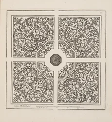 Design for Parterre, from Theater des Plans et Jardinages, pub. 1652 (rytina)