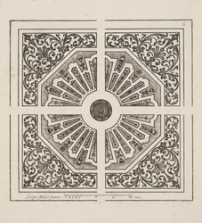 Design for Parterre, from Theater des Plans et Jardinages, pub. 1652 (rytina)