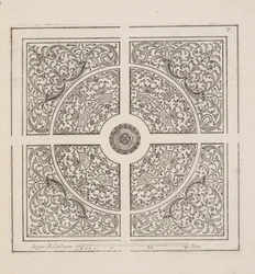 Design for Parterre, from Theater des Plans et Jardinages, pub. 1652 (rytina)