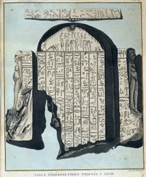 Tabulka hieroglyfů nalezených v Axoumu (Aksoum) - v „“ Cesta v Núbii a Habeši podniknuté k objevení zdrojů Nilu v letech 1768 až 1772“, od Jamese Bruce, díl 1, Paříž