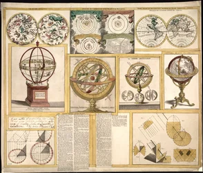 Sbírka devíti obrázků včetně astronomických přístrojů, nebeských map a mapy světa. LOC 2013593153