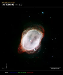 Plyn mlhoviny jižního prstence (NIRCam a MIRI Composite Compass Image)