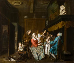 A Tea Party.    1199609   cs       czech Successfully Translated  Original: Saint Girolamo 1605 - 1606, Oil on canvas. Translat: Saint Girolamo 1605 - 1606, Oil on canvas. 1326146 cs czech Successfully Translated Original: Bust Portrait of Child Translat: 