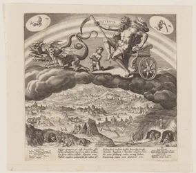 Saturnus, ze Sedmi planet