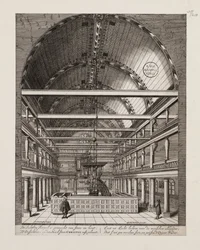Interiér portugalské synagogy v Amsterdamu
