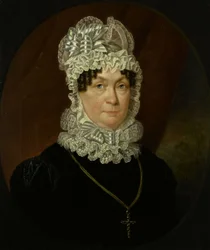 Portrét Ann Branderové