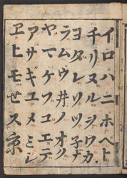 Barva otce je syin g katakana syaba ry (v k sound pape r)