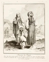 Ženy lidu, deska šest z Miscellaneous Clothing of the Northern Peoples