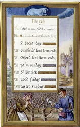 Březen: Velikost stromu (Belier) - faksimile Hodiny Anny Bretaňské od Jean Bourdichon